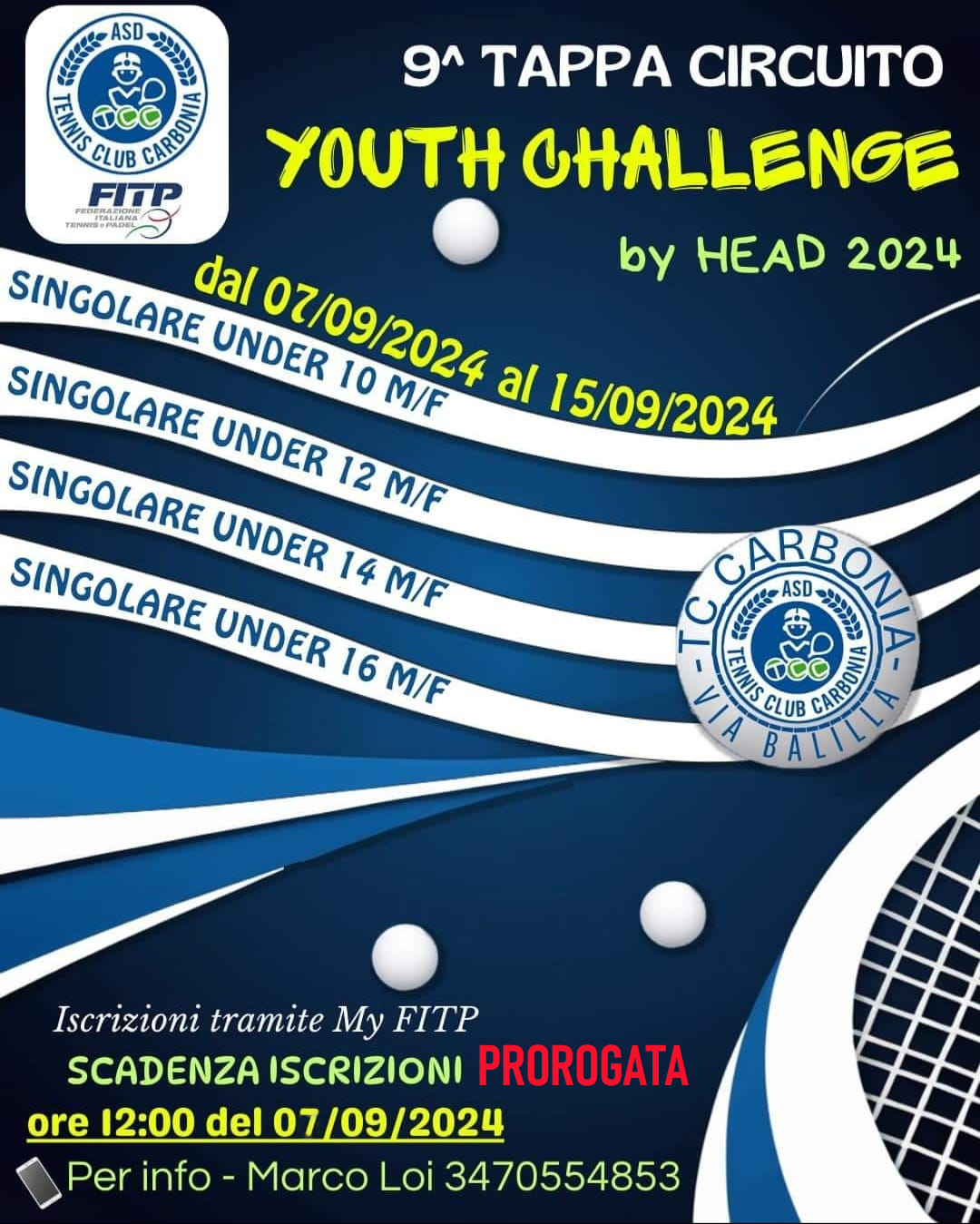 IX Tappa circuito Youth Challenge by HEAD 2024